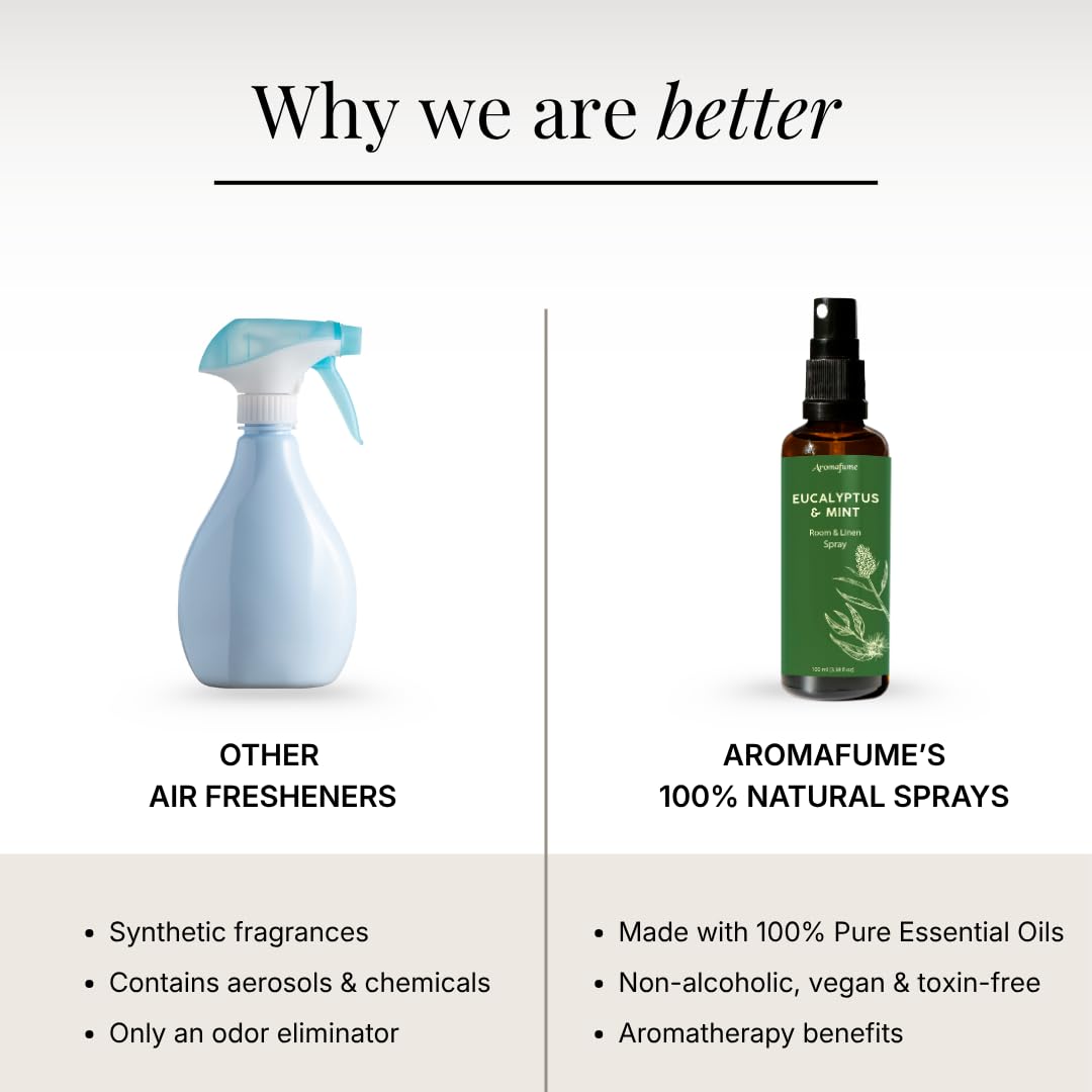 Eucalyptus & Mint Air Freshener Spray for Room & Linen 100ml by Aromafume view 8