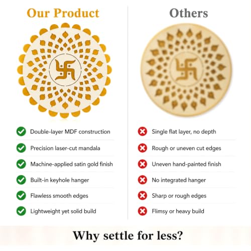 Image of Sehaz Artworks Swastik Wall Hanging Decoration Items for Home 28x28 CM