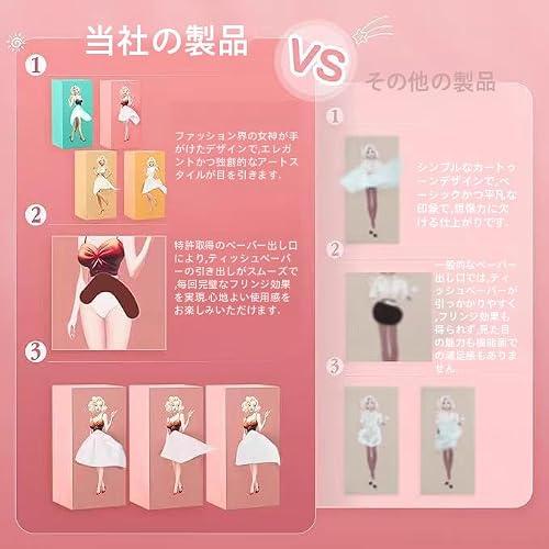 面白いスカート型ティッシュボックス、長方形ティッシュホルダー、クリエイティブな女性用ドレス型ティッシュディスペンサー、バスルームやリビングルーム用装飾ティッシュボックス（ピンク25.3 x 12.8 x 11.7cm） [5]