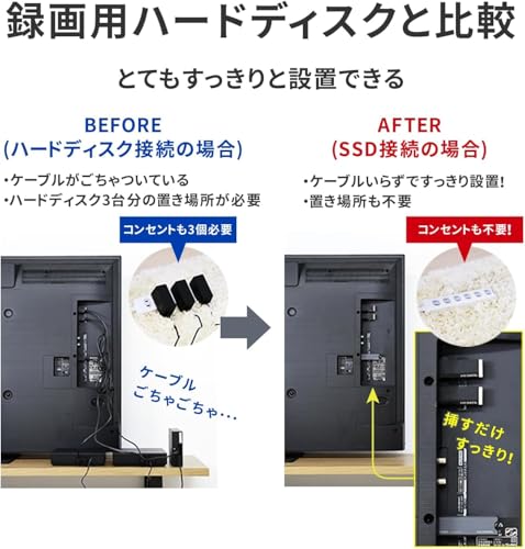 undefined 【セット買い】 レグザ 55インチ 4K液晶テレビ 55Z570L 4Kチューナー内蔵 外付けHDD 裏番組録画 スマートテレビ (2022年モデル) + IODATA SSD 外付け 1TB テレビ録画 PC対応 USB-A 小型 スティック ポータブル 全録 タイムシフトマシン【レグザ/ディーガ/Windows】USB 3.2 Gen 2 日本メーカー AVSSD-RS1/UE の商品画像 15