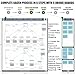 Complete Kaizen Board Set, 6 Pre-Designed Magnetic Modular Boards, 7 Magnetic Card Types, 147 Qty. Lean Process Improvement, Team Collaboration – Reusable, All-in-One Continuous Improvement Kit