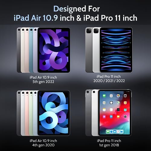 Image of Peslv 4 Way Magnetic Privacy Screen Protector for iPad Air 5th 4th 10.9 inch & iPad Pro 11(2018-2022), Removable 360 Spy Private Filter, Anti Blue Light Glare Bubble-Free Black Security Protector