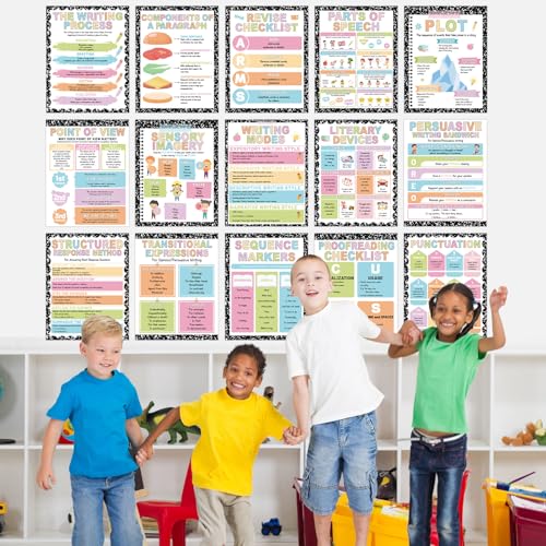 Póster educativo escolar para profesor en biblioteca y aula 6