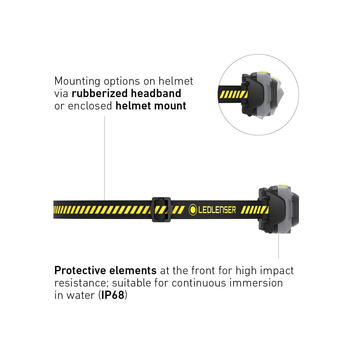 Lampe Frontale Ledlenser HF4R Signature 600 Lumens - Rechargeable, RGB, IP68 Pour Aventure Outdoor