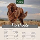 Natürliches Hunde Trockenfutter Huhn 7kg - Zartes Huhn mit Reis & Gemüse, 100% Natur & glutenfrei, für Allergiker, reich an Vitaminen, ohne künstliche Vitamine