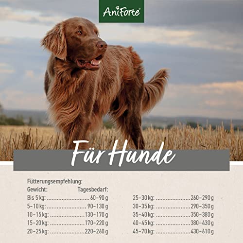 Natürliches Hunde Trockenfutter Huhn 7kg - Zartes Huhn mit Reis & Gemüse, 100% Natur & glutenfrei, für Allergiker, reich an Vitaminen, ohne künstliche Vitamine
