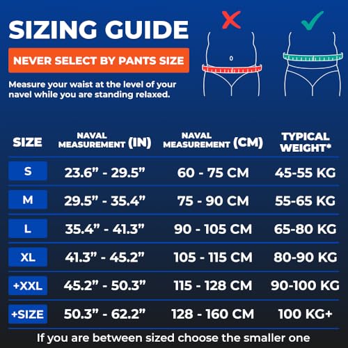 Modvel Lower Back Brace for Men and Women – Back Support Belt for Pain Relief, Herniated Disc, Sciatica, Scoliosis – Lumbar Compression Brace.