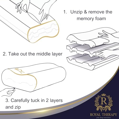 Memory Foam Pillow for Neck Pain Relief