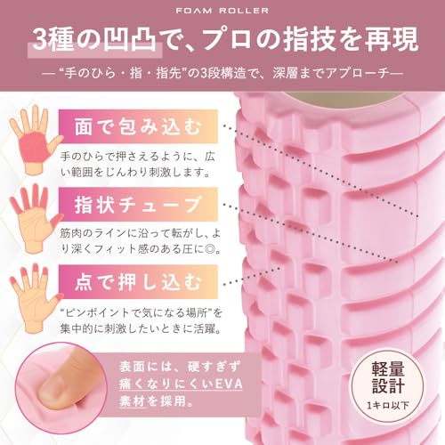 LIMESVITA フォームローラー 筋膜リリース【Amazon.co.jp 限定】ストレッチ フィットネス グリッドフォームローラー スポーツ トレーニング ヨガポール マッサージローラー 収納袋付き 日本語説明書付き の商品画像 3