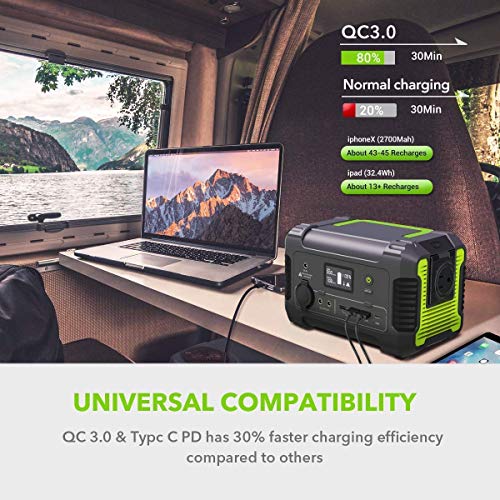 PAXCESS Rockman 200W Portable Power Station with 60W Solar Panel Kit