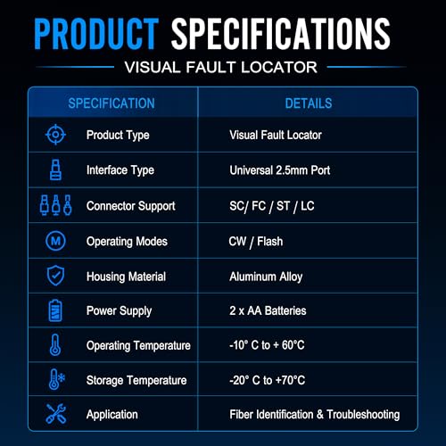 Image of Fiber Optic Visual Fault Locator Kit, Red Light Fiber Tester for Single Mode and Multimode Cable, VFL Pen Compatible with SC ST FC LC Connectors, Network Maintenance Test Tool