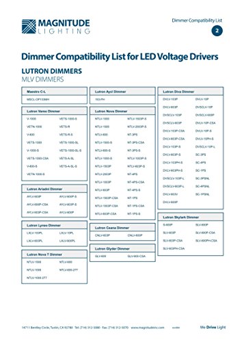 12V Magnitude Magnetic Dimmable LED Driver Transformer Hardwired Under Cabinet Lighting 40 Watt - Inspired LED - Thumbnail 4