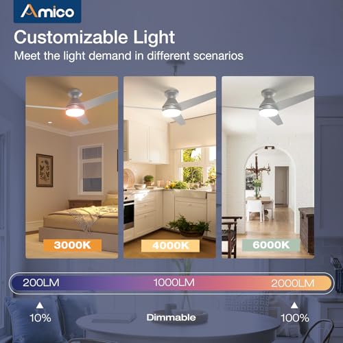Image of Amico Ceiling Fans with Lights, 52 inch Low Profile Ceiling Fan with Light and Remote Control, Flush Mount, Reversible, 3CCT, Dimmable, Noiseless, Silver Ceiling Fan for Bedroom, Indoor /Outdoor Use