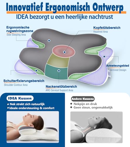 IDEA Ergonomisches Memory Foam Nackenkissen für Erwachsene, Testsieger bei Nackenschmerzen, Reisekissen OEKO-TEX STANDAR