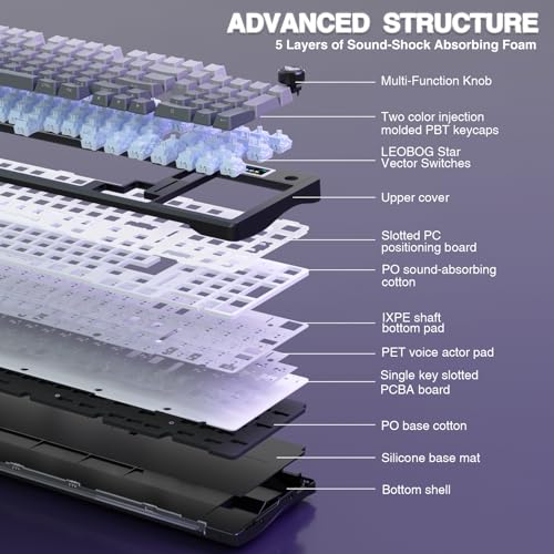 AULA S98 Pro Wireless Mechanical Keyboard with Screen & Knob,2.4GHz/USB-C/BT5.0 Hot Swappable Creamy Keyboard,Pre-lubed Linear Switches,Side Printed PBT Keycaps,RGB Backlit Gaming Keyboards - Image 6