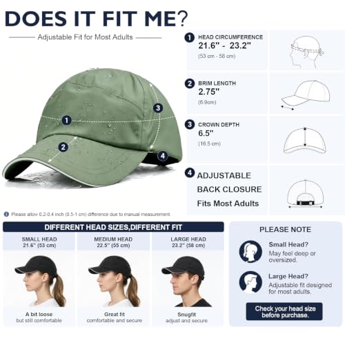 Image of Mens Waterproof Baseball Cap Womens Rain Hat Quick Dry Running Hat with Sweatband Outdoor Golf Breathable Sports Cap