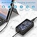 WENYAA 65W Surface Pro Laptop Charger Compatible with Microsoft Surface Pro 9 8 7 6 5 4 3 X Power Adapter,Surface Laptop 1 2 3,Compatible with Both Microsoft Surface Book Laptop/Tablet