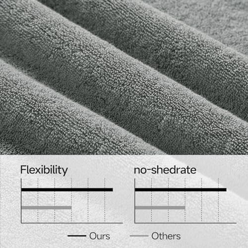 REDKISS Large Bath Towels Set 2 Piece, 100% Cotton, 31x63 in,Heavyweight 760GSM, Highly Absorbent & Quick Dry, Super Soft Luxury Bath Towel for Bathroom,Hotel Collection - Gray - Image 5