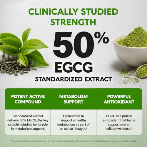 NutraHarmony Green Tea Extract Complex