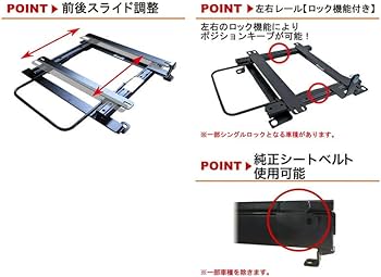 Amazon | 【左席用】[スパルコ]ZD8 RRZ(R03/8－)用シートレール(ロー
