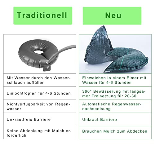 Baumbewässerungsring, Baum Bewässerungssack Automatisches Nachfüllen mit Regen oder Schnee, Langsame Freisetzung Max. bis zu 30 Tage