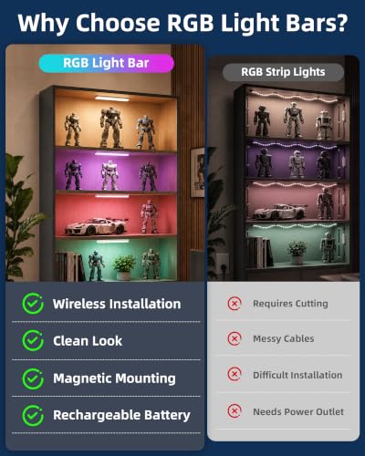Image of EZVALO 80RGB Display Shelf Lights, LED Under Cabient Light with Remote | Color Changing, Wireless, Rechargeable, Magnetic, Timer & Dimmable, for Kitchen, Cabinet, Display Case, VR, 8Pack