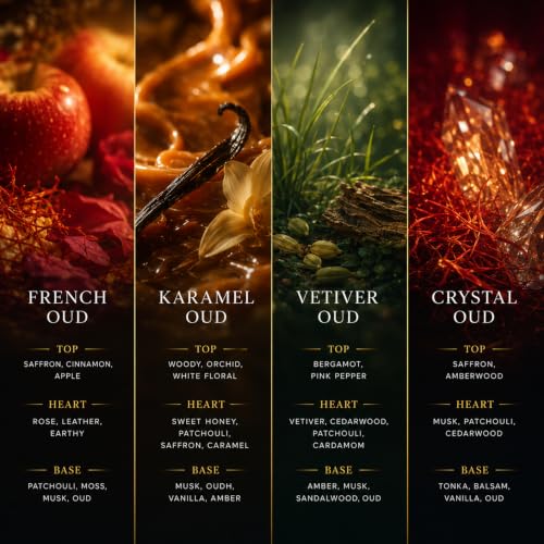 Image of ALY'SIAN Oud Signature Gift Set 4 x 6ml Premium Attar Perfume Oil for Men & Women Crystal Oud, Karamel, French & Vetiver Long Lasting Non Alcoholic Roll On Fragrance Unisex Luxury Ittar Gift Collection