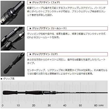 【たける】エバーグリーン　OCSC-67ML エバーグリーン オライオン OCSC-67ML デジェル - フィッシング