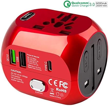 le più piccole unità portatili in ac