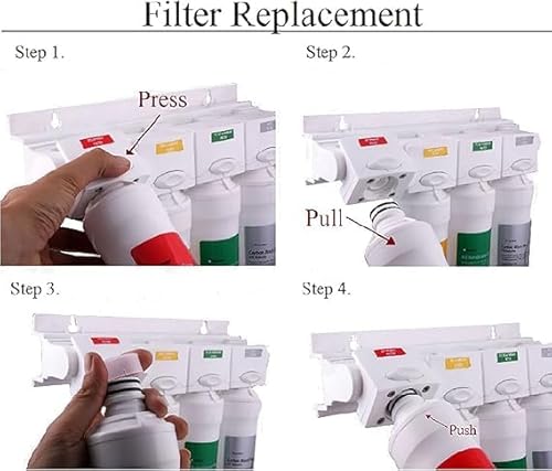 Watts Premier RO Membrane Strengths and Trade-Offs