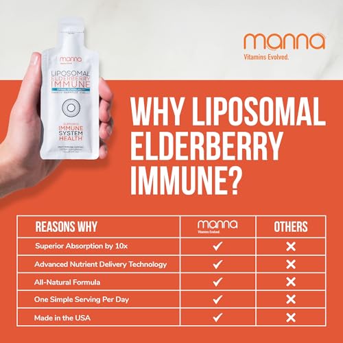 Manna Liposomal Elderberry Immune Packets – Vitamins C, D, Zinc, Echinacea & Ginger - Daily Immune Support for Adults & Kids - Sugar Free, Real Elderberry Extract & Syrup, Travel-Friendly, 30 Pack - Image 6