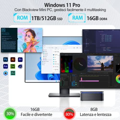 Blackview Mini PC,2025 Intel Twin Lake N150(Βeat Ν97/N100,fino a 3,60 GHz), 16GB RAM 512GB M.2 SSD Mini Gaming PC,4K UHD Dual HDMI, 5G WiFi, Gigabit Ethernet, Mini Computer per Ufficio/Casa - Immagine 2