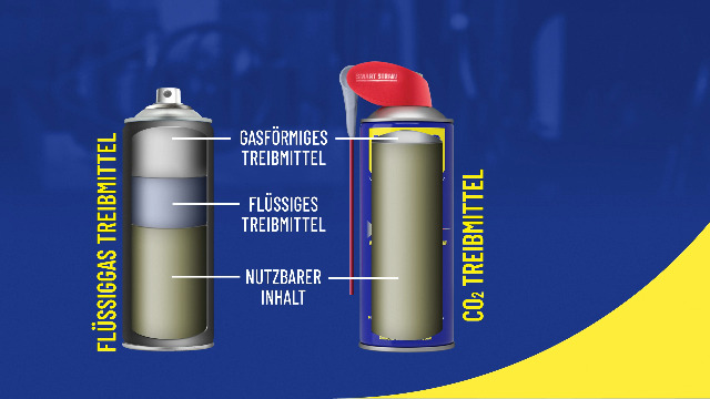 WD-40 Multifunktionsprodukt Smart Straw 3x200 Ml - Der Allrounder Für Haus & Werkstatt