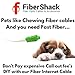 Fibershack White SC/APC Fiber Optic Internet Cable - 15ft, 5M Single Mode, SC/APC Connector, Fiber Patch Cable Extension for Residential Networks