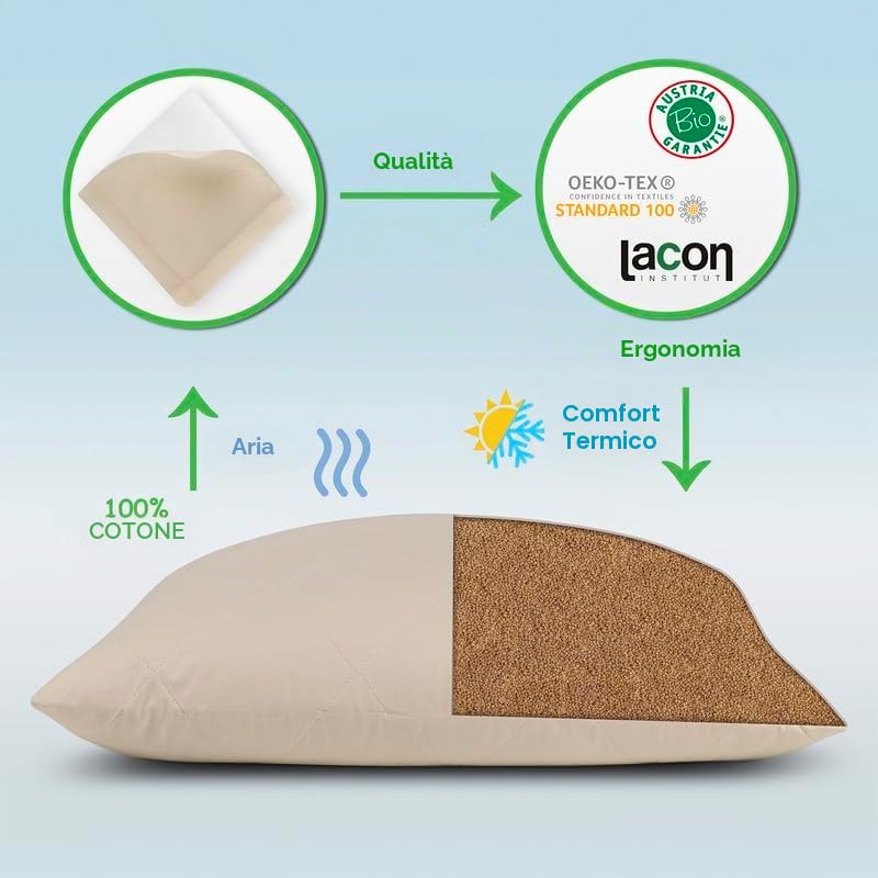 Cuscino di Miglio Bio, Supporto Cervicale Ergonomico, 30 x 40 cm
