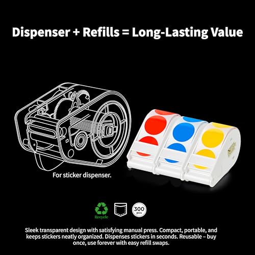 Image of for (lucky sticker) Transparent dot Sticker Dispenser. 900 1-inch Colored dot Stickers in red, Blue, and Yellow. Round Color-Coding Labels,Suitable for Offices and Student classrooms