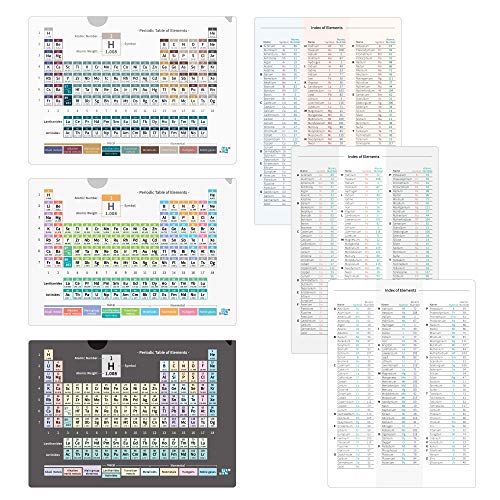 LiFe Chem Periodic Table of Elements Plastic Folder, Three Themes, Classical, Macaron, and Earth Theme, Double-sided Design, A4 size (Set of 6)