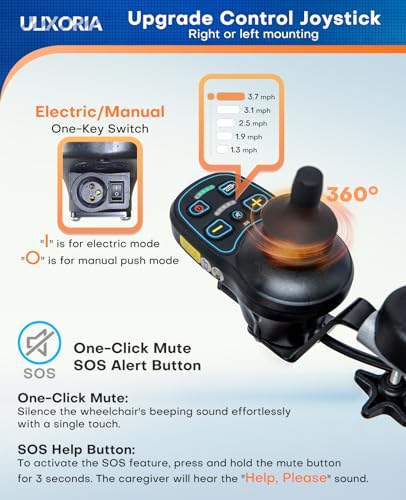 Image of 33 lbs Ultra Lightweight Electric Wheelchair for Adults, Airline Approved Foldable Power Chair with SOS & Mute Button, Portable Motorized Wheelchair with Removable Battery