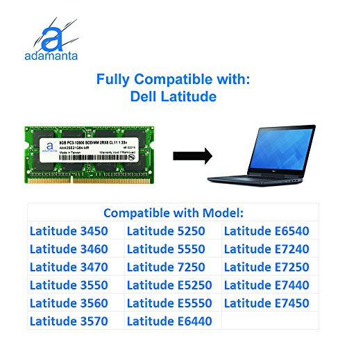 Image of Adamanta 8GB (1x8GB) Compatible for Dell Precision Mobile Workstation M4600, Workstation M4700 DDR3L 1600Mhz PC3L-12800 SODIMM 2Rx8 CL11 1.35v Notebook Laptop Memory RAM Upgrade