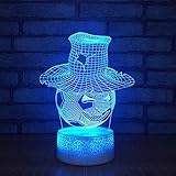 SMART TOUCH Y CONTROL REMOTO: 16 colores que cambian, puede ajustar el brillo a través del control remoto. Satisface la diferente sensibilidad a la luz de cada persona, usa la luz LED de alta calidad que no daña los ojos de los niños, brinda a los niños una noche dulce y cálida.