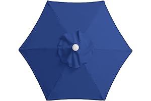 Patio Umbrella: Your Outdoor Oasis Protected from the Elements