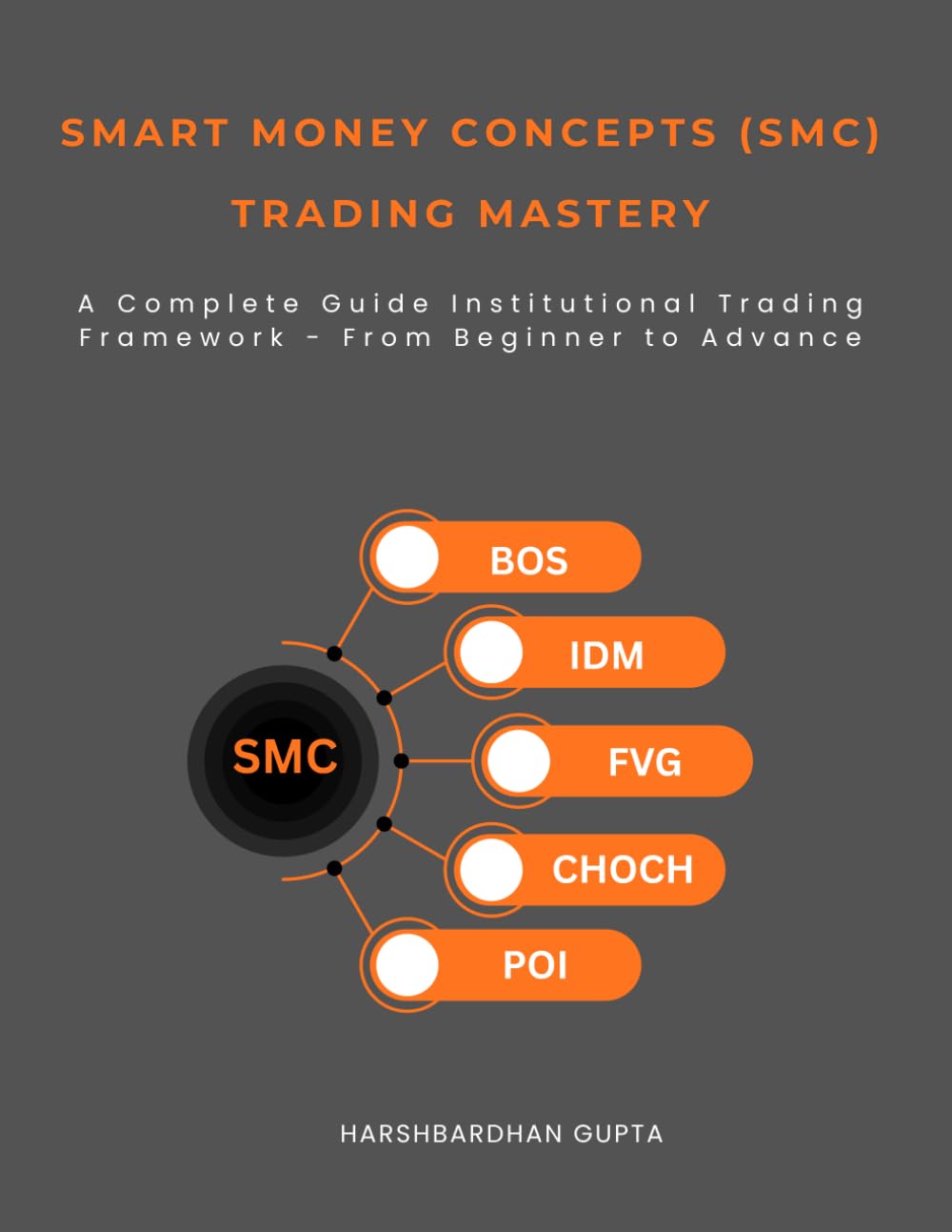 Smart Money Concepts (SMC) Trading Mastery: A Complete Guide Institutional Trading Framework - From Beginner to Advance