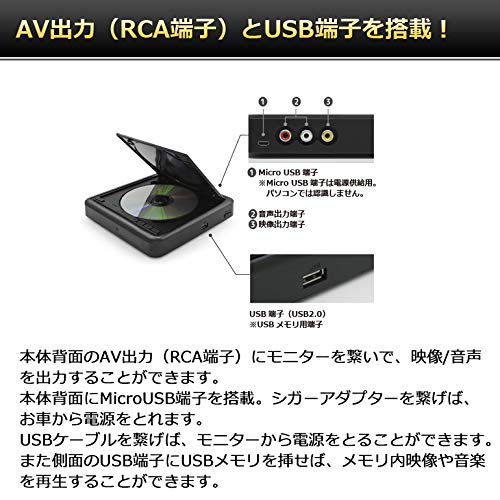 DVDプレイヤーCD12点DVD用CD11点 楽天市場】[8/18-8/24 8%OFFクーポン]フェアレディZ マイナー前