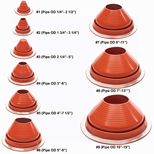 Eagle 1 Silicone Flexible Roofing Pipe Flashing Boots - On Site Adjustable Roof Pipe Jack Boot With Round Base (High Temp Red, 7) #TOP3