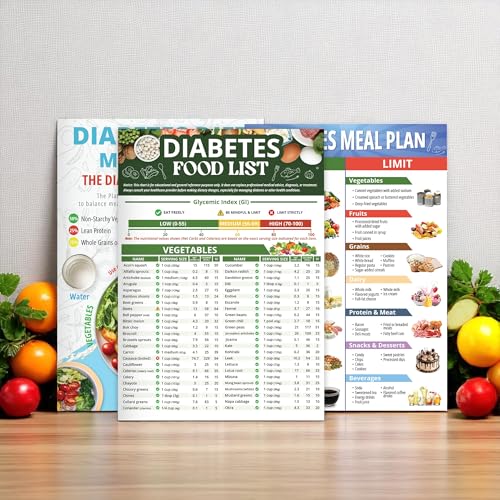 Image of Miarita Diabetes Food List Chart, 400+ Foods Glycemic Index Poster with Carbs, Calories, Serving Size (3)