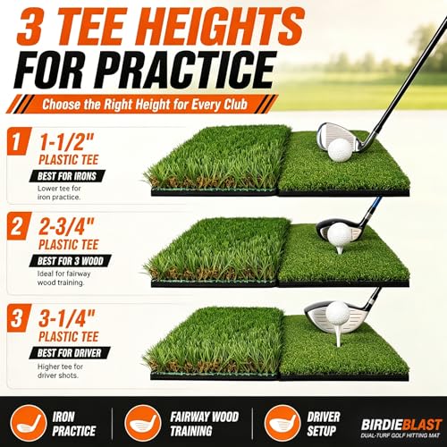 BIRDIEBLAST 10mm Foam Golf Mat