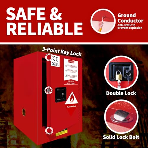 Image of WETOXL12 Gallon Flammable Cabinet 23H x 18W x 18.2D, Galvanized Steel Safety Storage Cabinet, Adjustable Shelf for Commercial Industrial Home Use (Red)