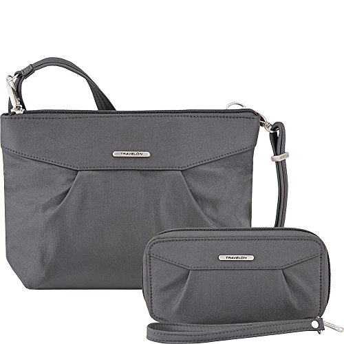 Best Anti Theft Travel Wallet