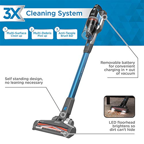 BLACK+DECKER POWERSERIES Extreme BSV2020G Vacuum - Image 6