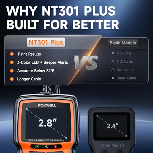 FOXWELL NT301 Plus 2-in-1 Scanner